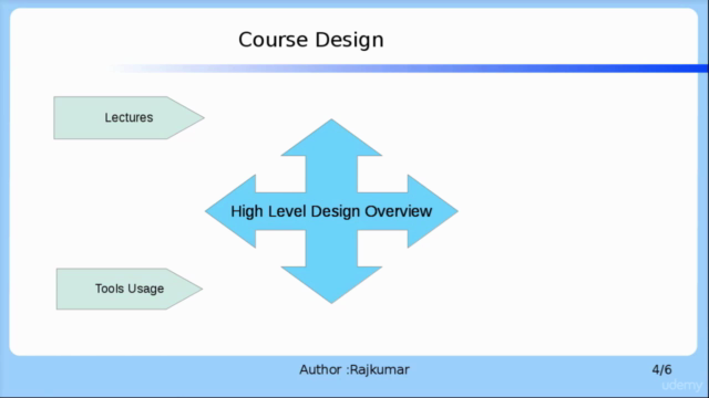 Data Quality & Profiling with ETL Pentaho DI & DataCleaner – Screenshot 3