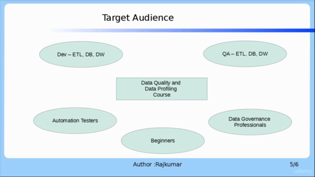 Data Quality & Profiling with ETL Pentaho DI & DataCleaner – Screenshot 4