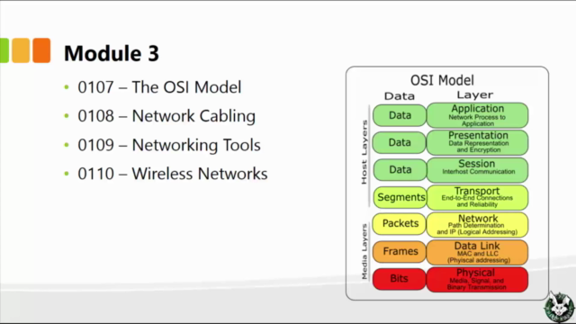 Learn the Fundamentals of Networking – Screenshot 2