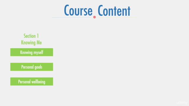 Boost Personal Effectiveness for Career Advancement – Screenshot 3