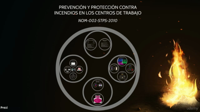 Prevención y Protección contra Incendios en el Trabajo – Screenshot 1