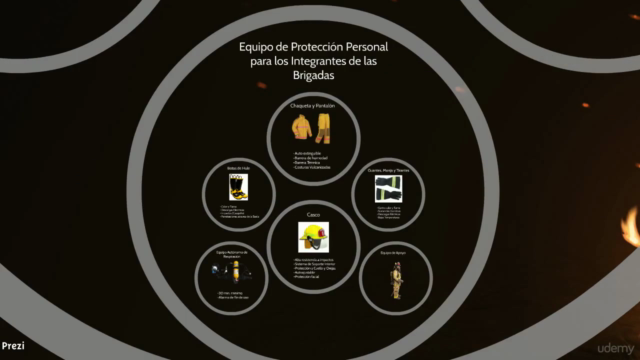 Prevención y Protección contra Incendios en el Trabajo – Screenshot 4