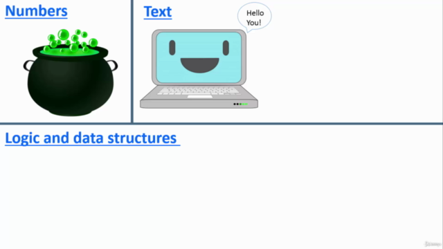 The Python Bible™ | Everything You Need to Program in Python – Screenshot 2