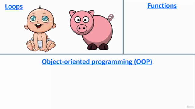 The Python Bible™ | Everything You Need to Program in Python – Screenshot 3