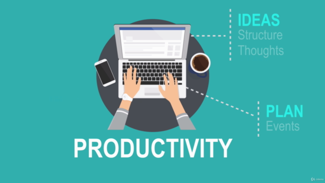 Complete Mind Mapping Course: Beginner to Advanced Technique – Screenshot 3