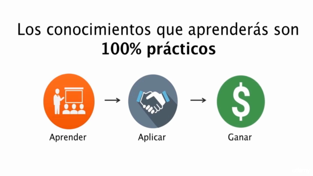 Aprende a Vender como un Experto y Duplica Tu Clientela – Screenshot 4