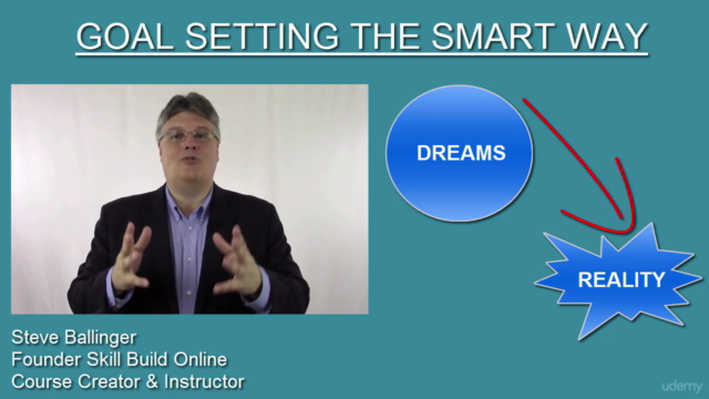 Goal Setting The SMART Way And Enjoy The Life Of Your Dreams - Screenshot_02