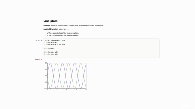 Learn Data Visualization Techniques with Python – Screenshot 4