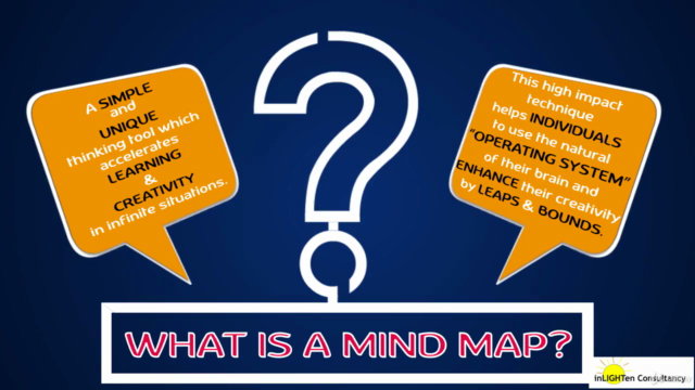 Mind Maps for Effective Project Management – Screenshot 2