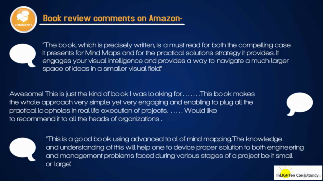 Mind Maps for Effective Project Management – Screenshot 4
