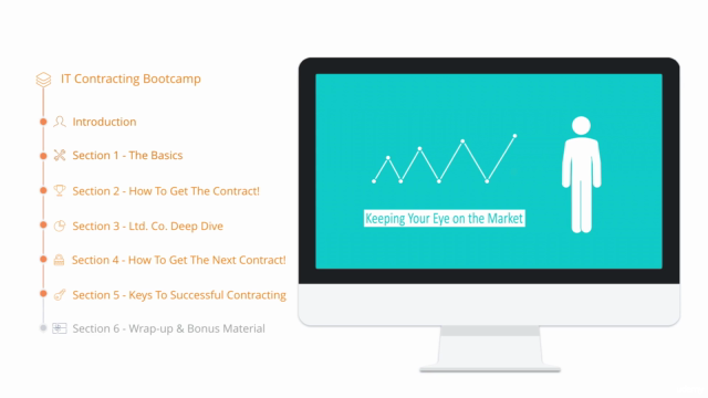 IT Contracting Bootcamp – Screenshot 4