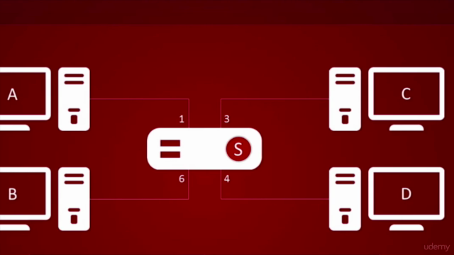 Unity 5 Host Your Game Server Online like a PRO – Screenshot 1