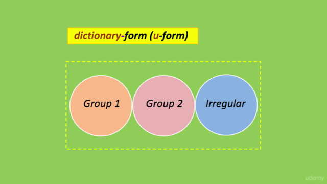 Japanese conversation for English speakers 2 <lesson + quiz> – Screenshot 2