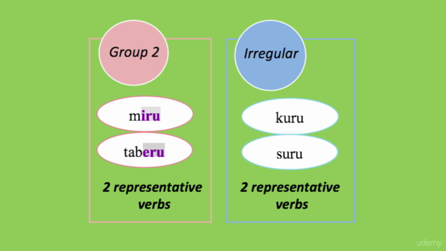 Japanese conversation for English speakers 2 <lesson + quiz> – Screenshot 4
