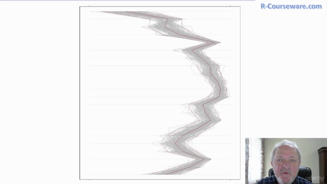 PLS Path Modeling with the semPLS and PLSPM Packages in R – Screenshot 1