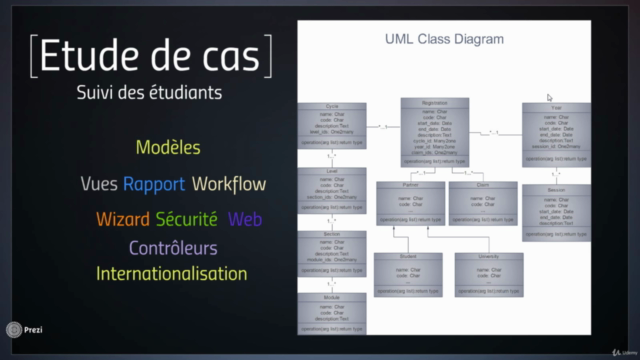 Formation Technique Odoo Version 11 – Screenshot 1
