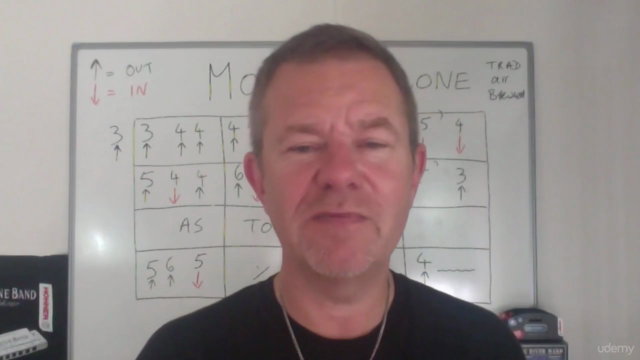 Instant Harmonica - play Whiskey in the Jar + Molly Malone! – Screenshot 3