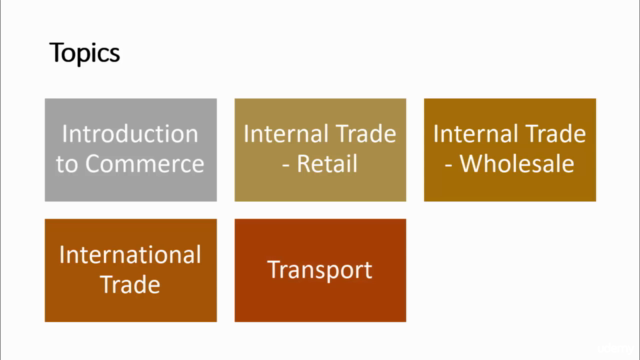 Basics of Commerce A Complete Study – Screenshot 4