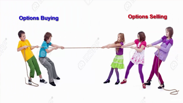 Free Options 101 - Basic of Call and Put Options in 1 Hours – Screenshot 3
