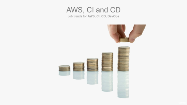 DevOps with AWS CodePipeline, Jenkins and AWS CodeDeploy – Screenshot 3