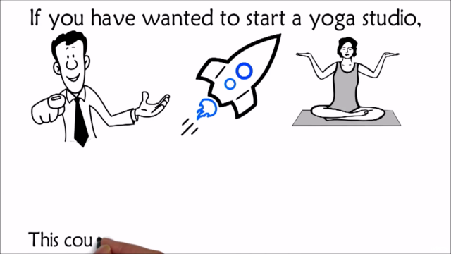Start a Yoga Studio - Business Plan and Document Package – Screenshot 3