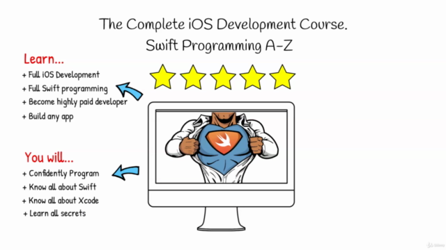 The Complete iOS Development Course. Swift Programming A-Z – Screenshot 3
