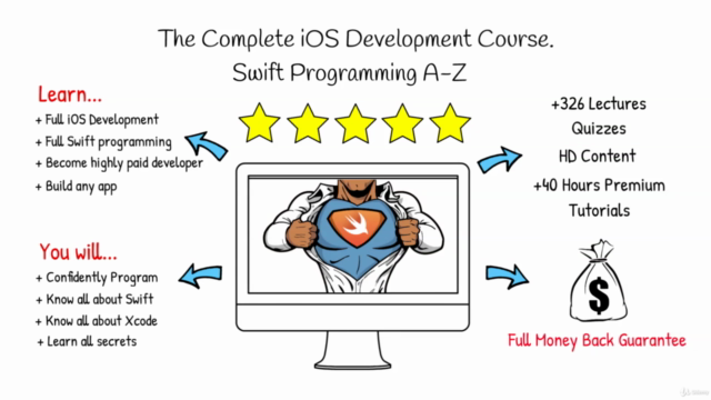 The Complete iOS Development Course. Swift Programming A-Z – Screenshot 4