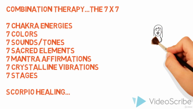 Heal Your Hurt through Balancing Chakras - Scorpio Healing – Screenshot 4