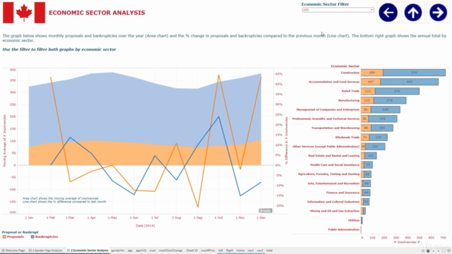 Master Course in Tableau for Business Intelligence – Screenshot 1