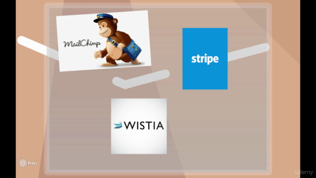 Learn Node.js by building Udemy: Stripe + MailChimp + Wistia – Screenshot 3