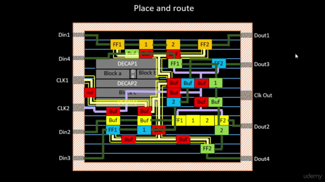 VSD - Custom Layout – Screenshot 2