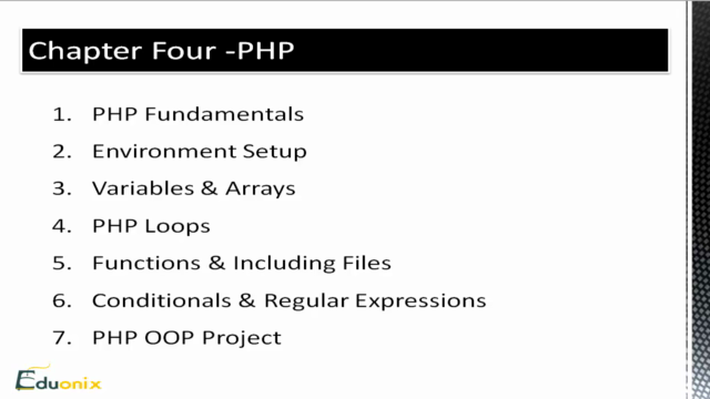 Learn Complete Web Development From Scratch – Screenshot 3