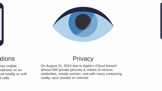 Computer and Internet Security: E-mail & Passwords – Screenshot 3