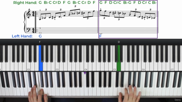 Blues Piano Lessons! A Course In Blues Piano & Improvisation – Screenshot 3