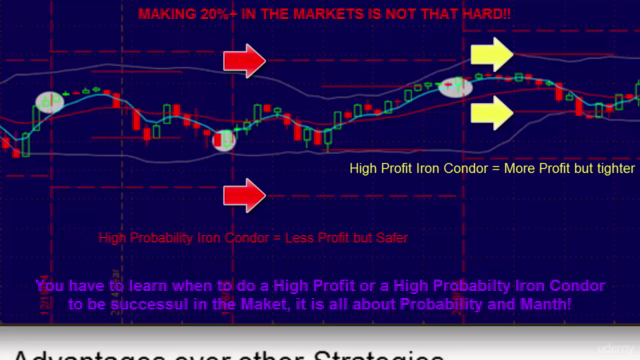 TopTrader Academy - Complete Options Course – Screenshot 1