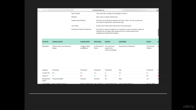Django for WordPress Developers – Screenshot 2