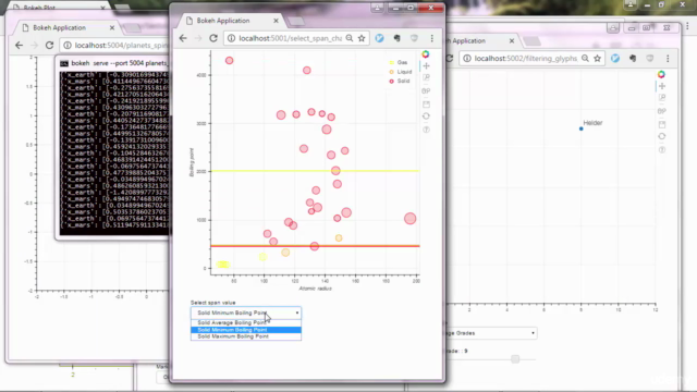 Interactive Data Visualization with Python and Bokeh – Screenshot 4