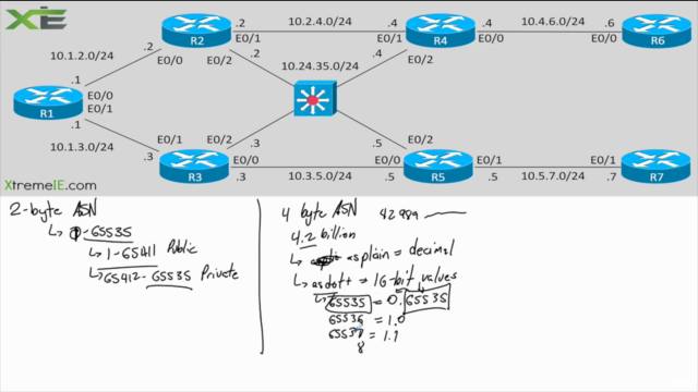 CCIE Enterprise Infrastructure - BGP – Screenshot 4
