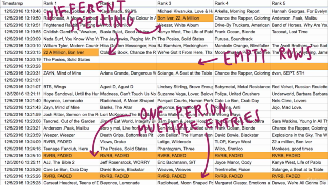 Excel Power Query Training - Beginners to Advanced level – Screenshot 1