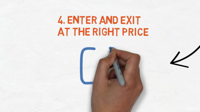 Forex Trading - Learn An Effective Forex Trading Strategy – Screenshot 4