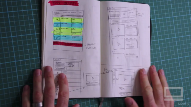 UX Design & User Experience Design Course - Theory Only – Screenshot 3