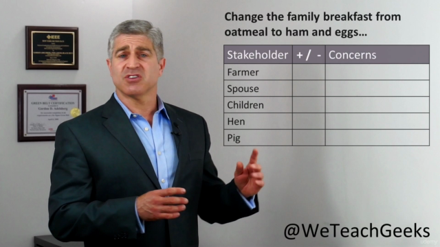 Effective Communication Skills: Stakeholder Analysis – Screenshot 2