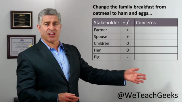 Effective Communication Skills: Stakeholder Analysis – Screenshot 3