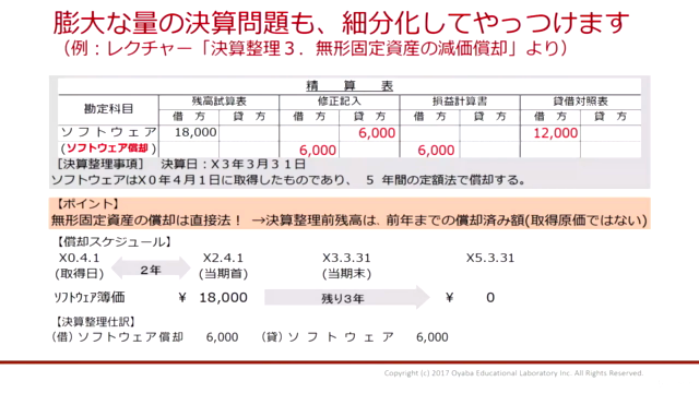 【元大手資格予備校講師が解説】スキマ時間で!ビジュアル簿記2級【商業簿記編】 – Screenshot 3