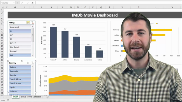 Microsoft Excel: Data Analysis with Excel Pivot Tables – Screenshot 3