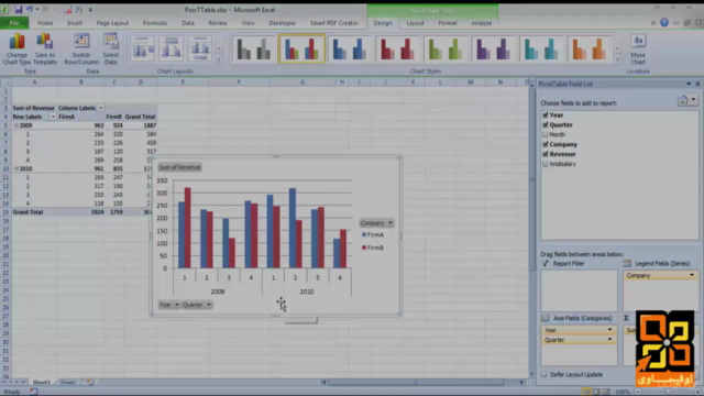 Excel & PowerPoint for Business – Screenshot 3