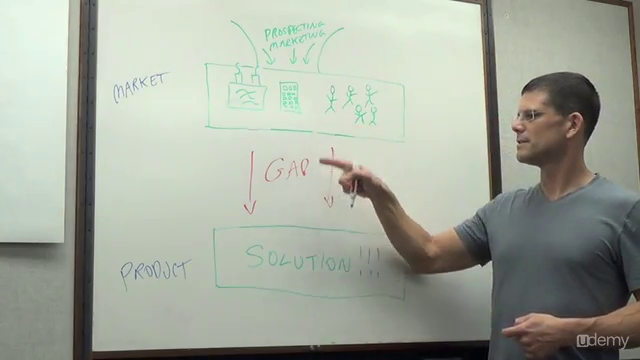 Startup Selling: Sell More Stuff – Screenshot 4