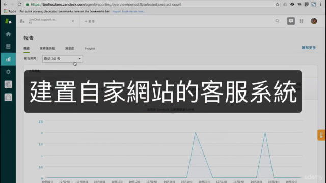 建置屬於自家網站的客服系統 – Screenshot 1