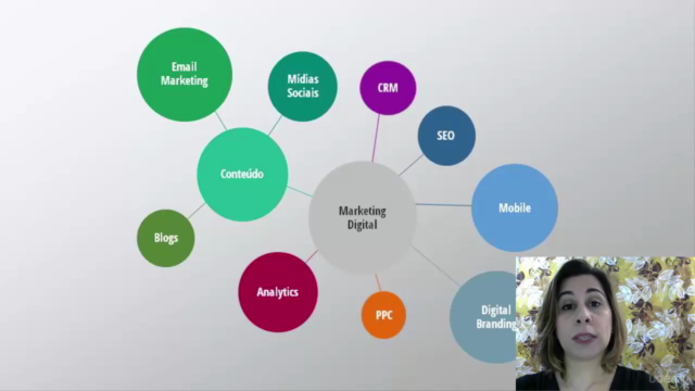 Curso de Introdução ao Marketing de Conteúdo – Screenshot 1