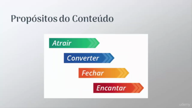 Curso de Introdução ao Marketing de Conteúdo – Screenshot 2